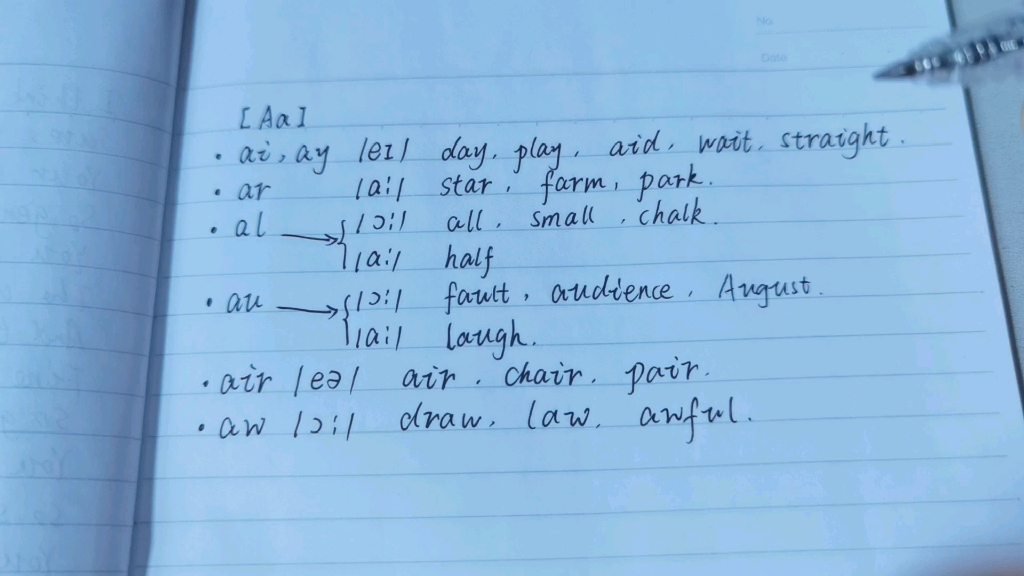 ＂ai.au.ay.aw……”在单词中到底该如何发音?有规律吗?【字母组合发音系列一】哔哩哔哩bilibili