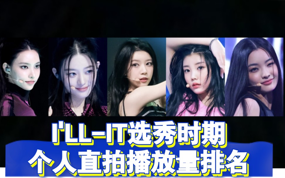 [图]【I'LL-IT】卢玧我恶女直拍首位断层领跑，敏珠前三占二，MOKA最多前十！I'LL-IT3.25出道！！礼妹RUNext选秀时期表演舞台个人直拍播放量排名。