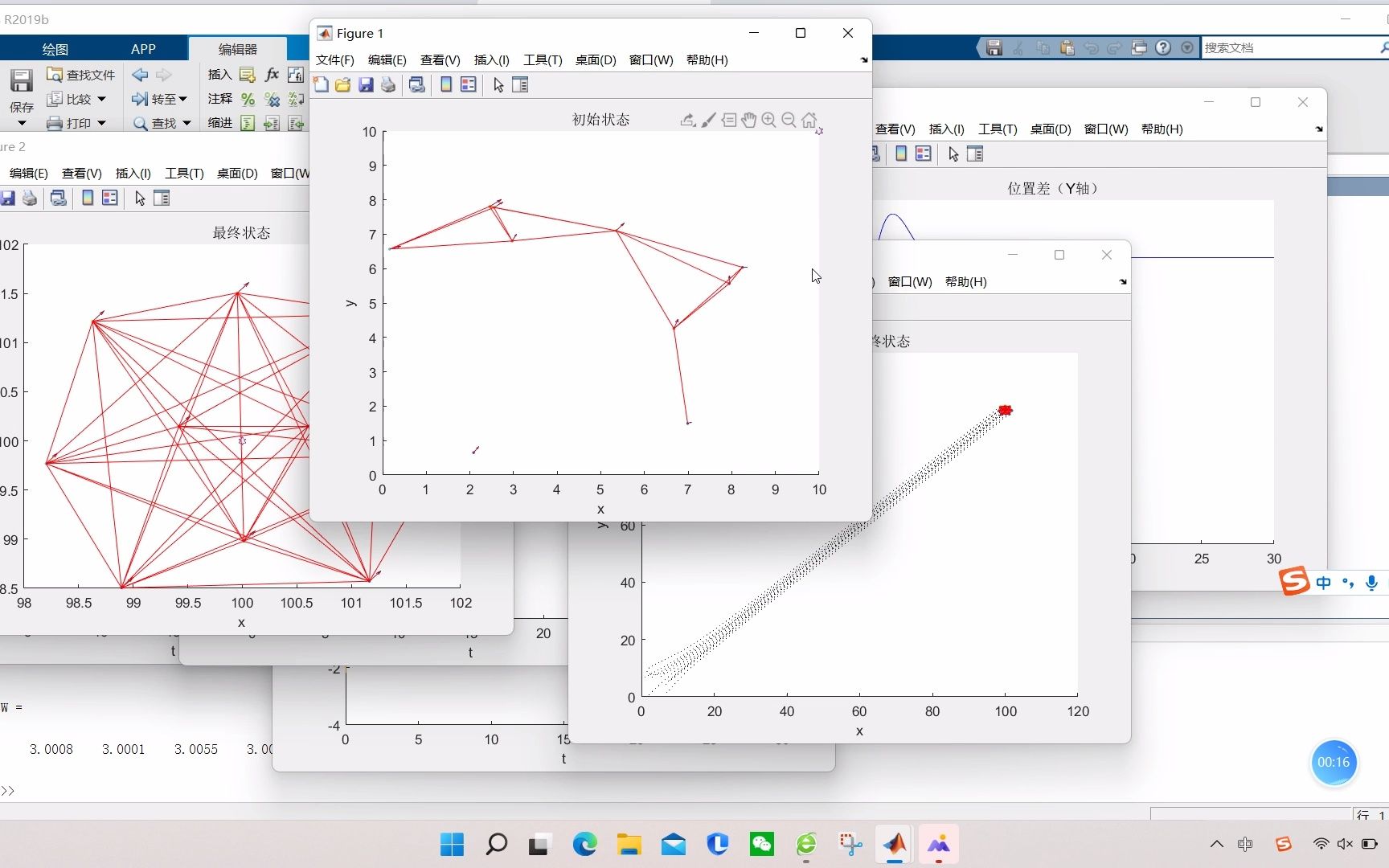 [图]【控制仿真】基于matlab flocking算法多智能蜂拥控制仿真【含Matlab源码 1955期】