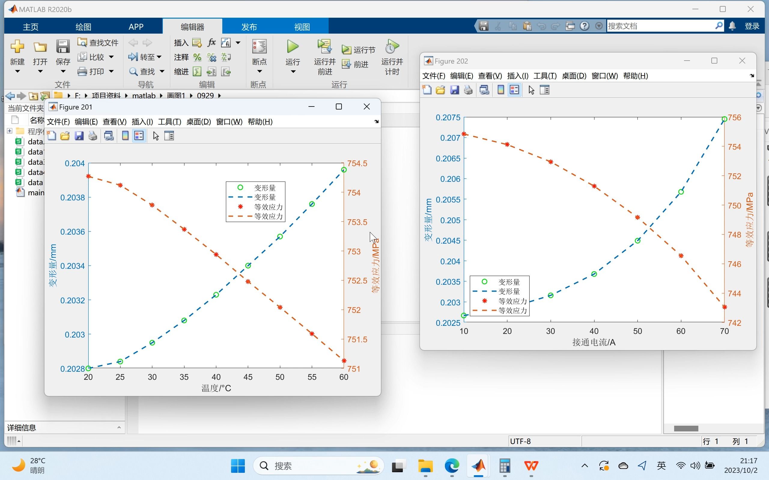 Matlab双y轴坐标画图哔哩哔哩bilibili