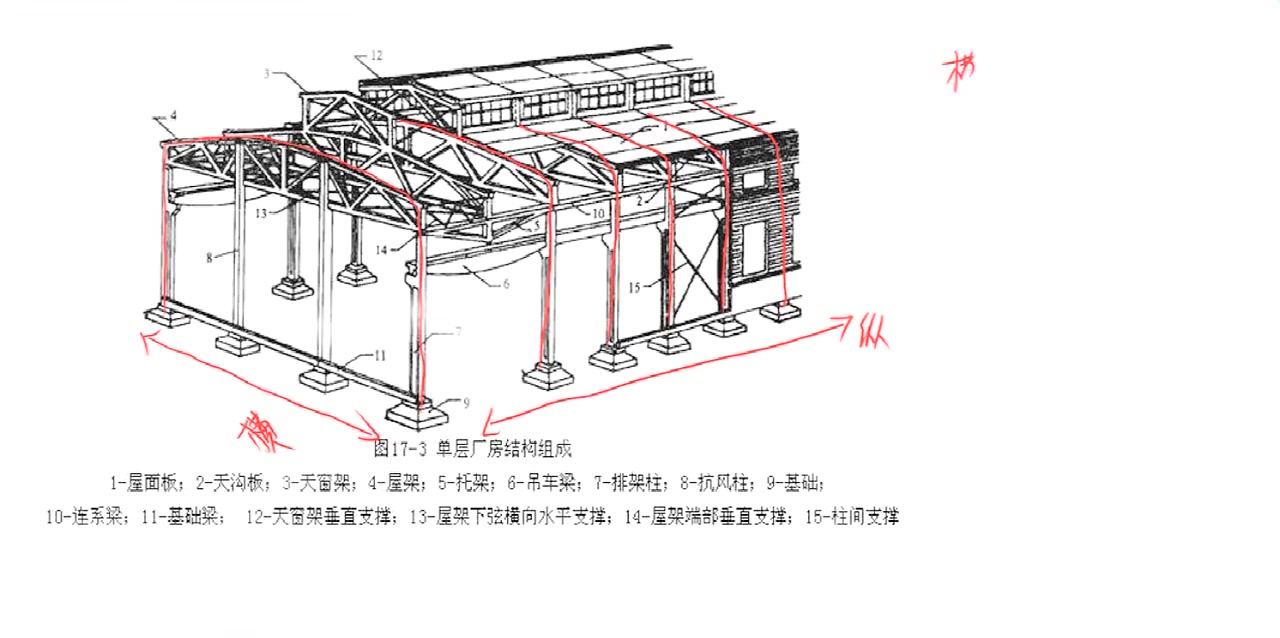 天窗上弦水平支撑图解图片