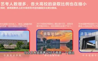 创意短视频数据分析