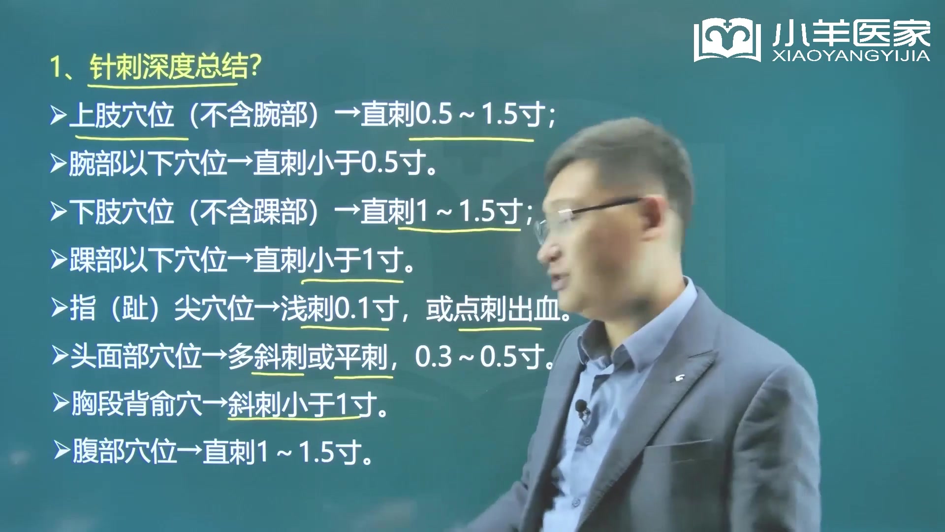 2023李烁中医执业助理医师 中西医执业及助理通用实践操作技能 推拿技术考试视频完整课程哔哩哔哩bilibili