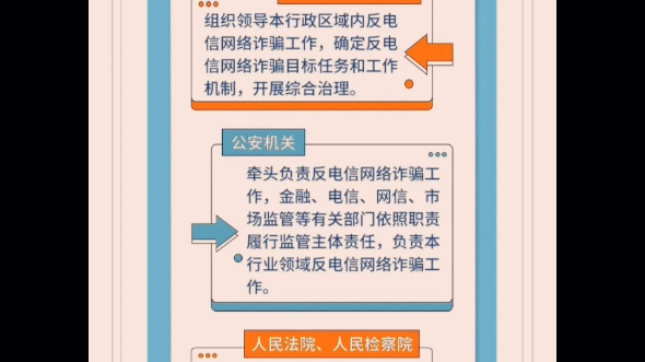 [图]一图看懂《中华人民共和国电信网络诈骗法》#反诈骗宣传 #玉中高补部艺体招生中