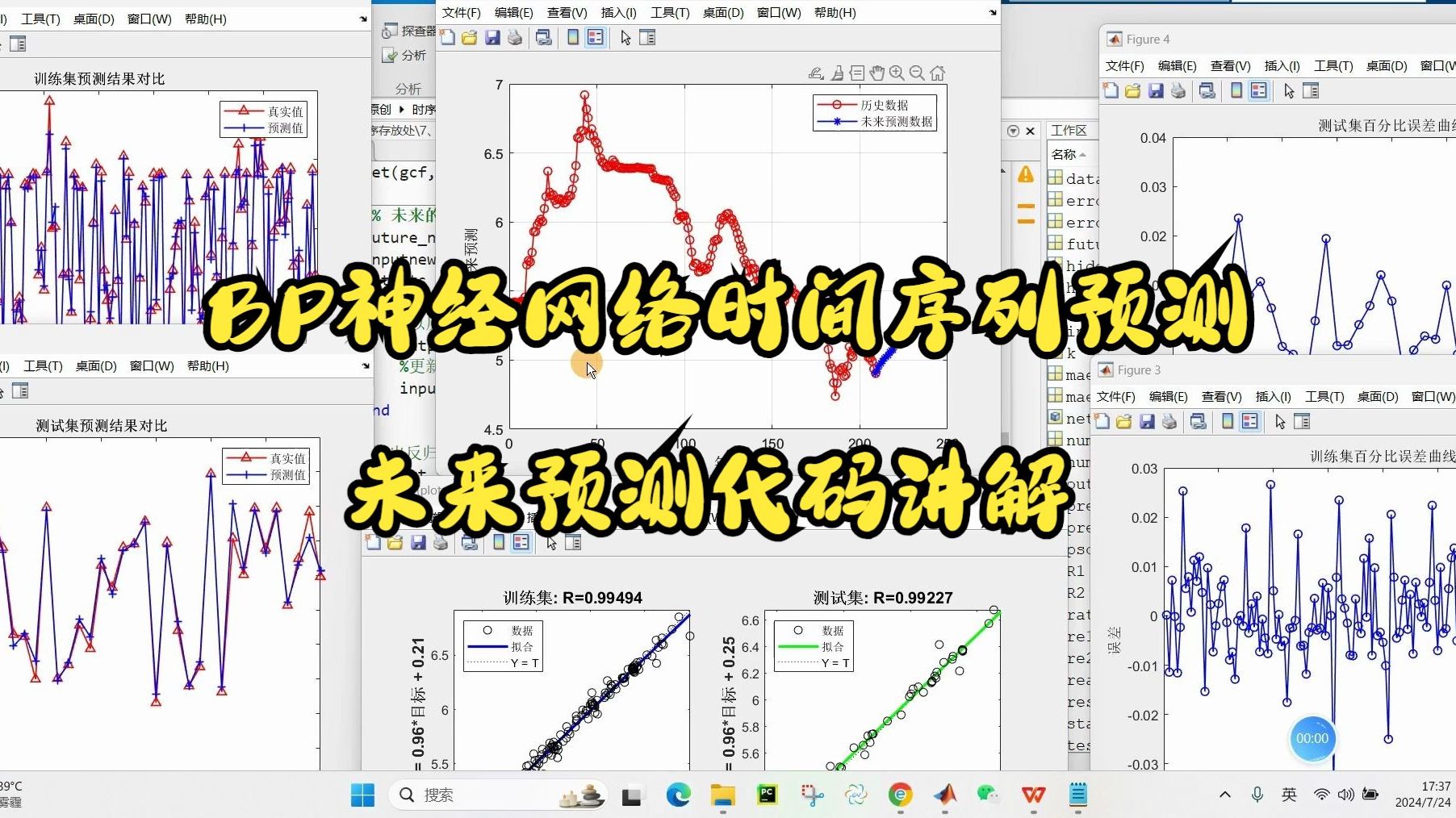 4、基于bp神经网络的时间序列预测预测未来新数据代码详细教程哔哩哔哩bilibili