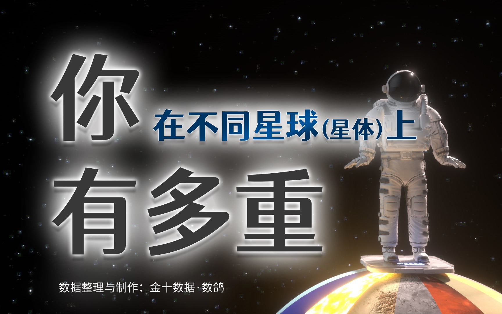 [图]你在不同星球(星体)上有多重