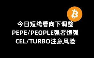 Download Video: 2024.5.25 BTC ETH今日行情分析