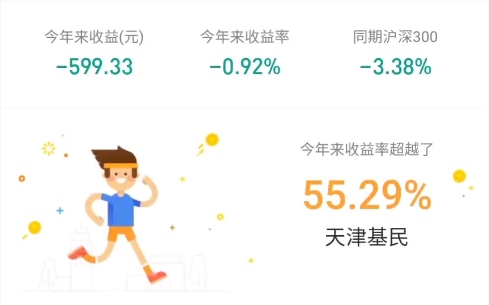 汇添富全球移动互联VS广发全球精选哔哩哔哩bilibili