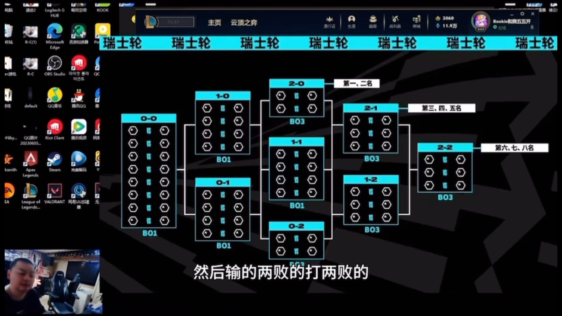 德云色dys西卡谈s13瑞士轮是最好看的赛制!