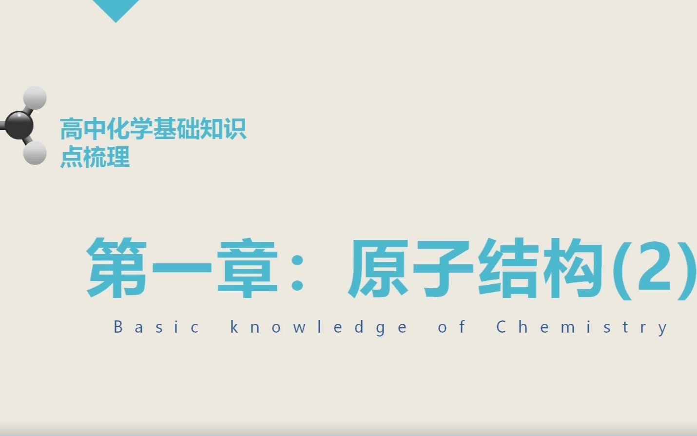 高中化学基础知识点梳理:原子结构(2)质子和中子(4)哔哩哔哩bilibili