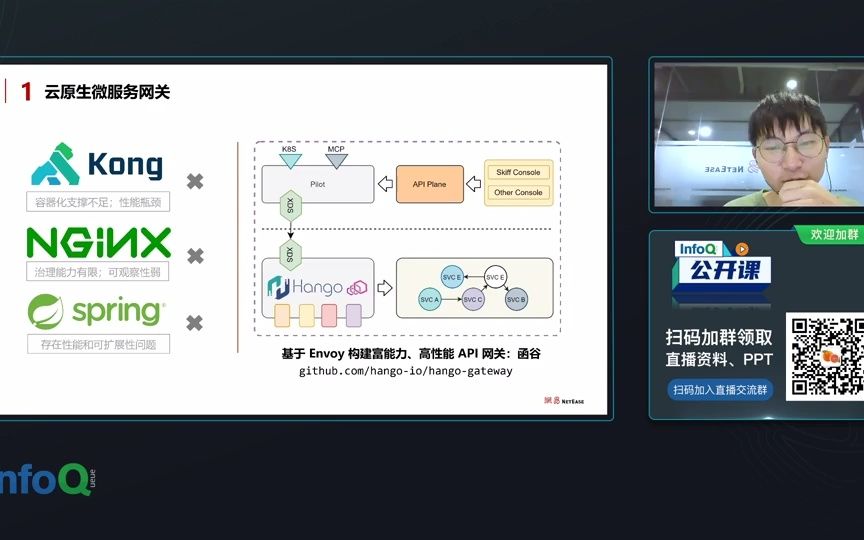 如何基于开源Envoy,构建高性能云原生微服务网关哔哩哔哩bilibili