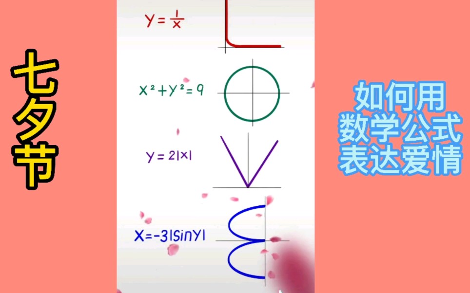 [图]七夕节，数学爱情公式表达对TA的爱