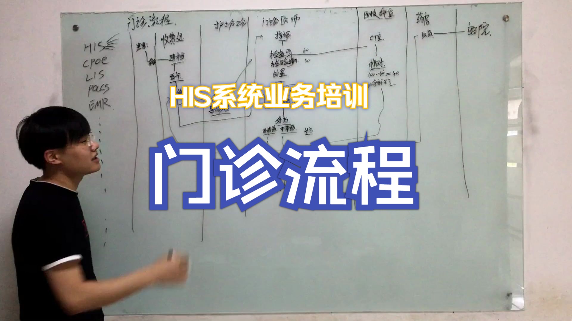 01门诊流程HIS医院信息系统业务培训门诊住院药房流程合集哔哩哔哩bilibili