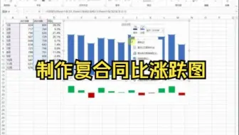 【Excel技巧】教你在Excel中用插入功能制作复合同比涨跌图