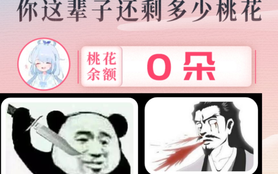 真实分享!QQ趣测到底测出的是什么东西?∠( ᐛ 」∠)哔哩哔哩bilibili