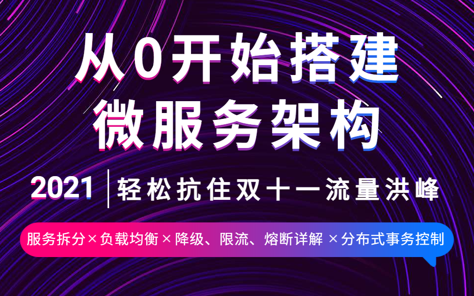 京东架构师解析如何从0开始搭建微服务架构(库存系统、积分系统、订单系统),如何抗住双十一流量洪峰哔哩哔哩bilibili