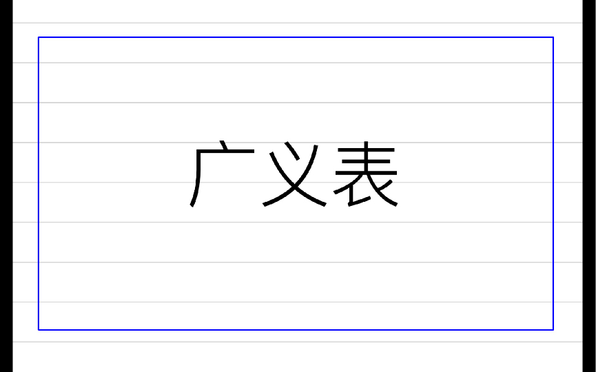 广义表 —数据结构之解析广义表(计算机考研可用)哔哩哔哩bilibili