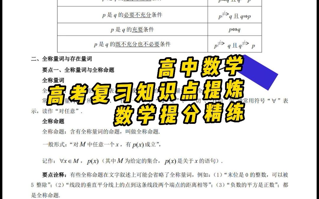 常用逻辑用语2023年高考数学复习核心考点讲与练(新高考专用)哔哩哔哩bilibili