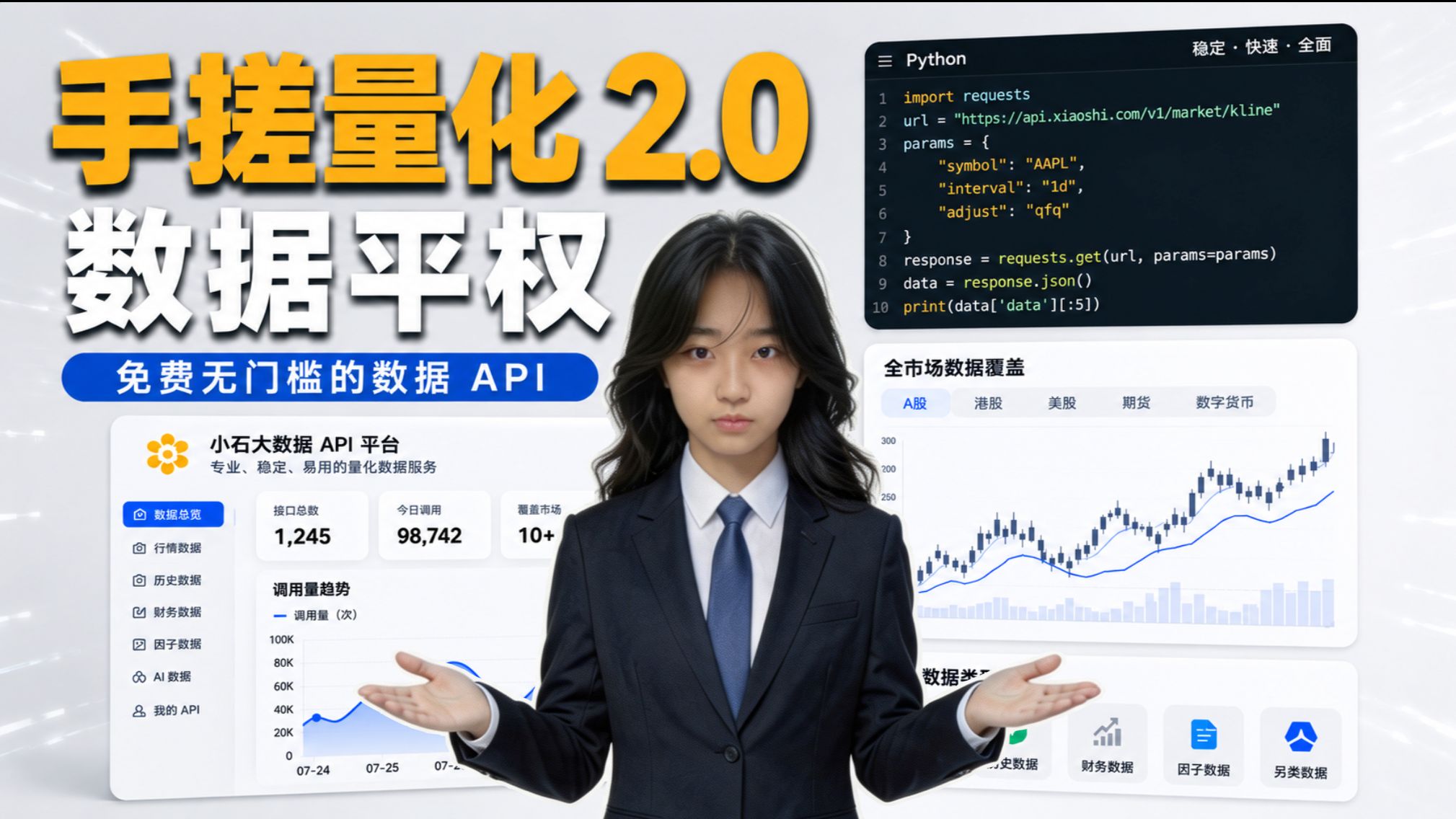 手搓量化 2.0：给你的 AI 一次接入完整免费的金融数据【B站AI创造公开赛】