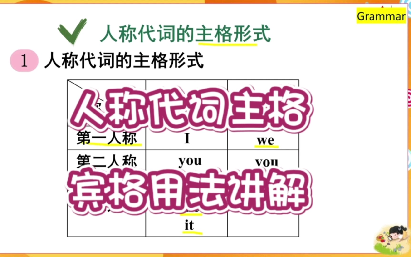 语法复习:人称代词主格宾格用法讲解与练习哔哩哔哩bilibili