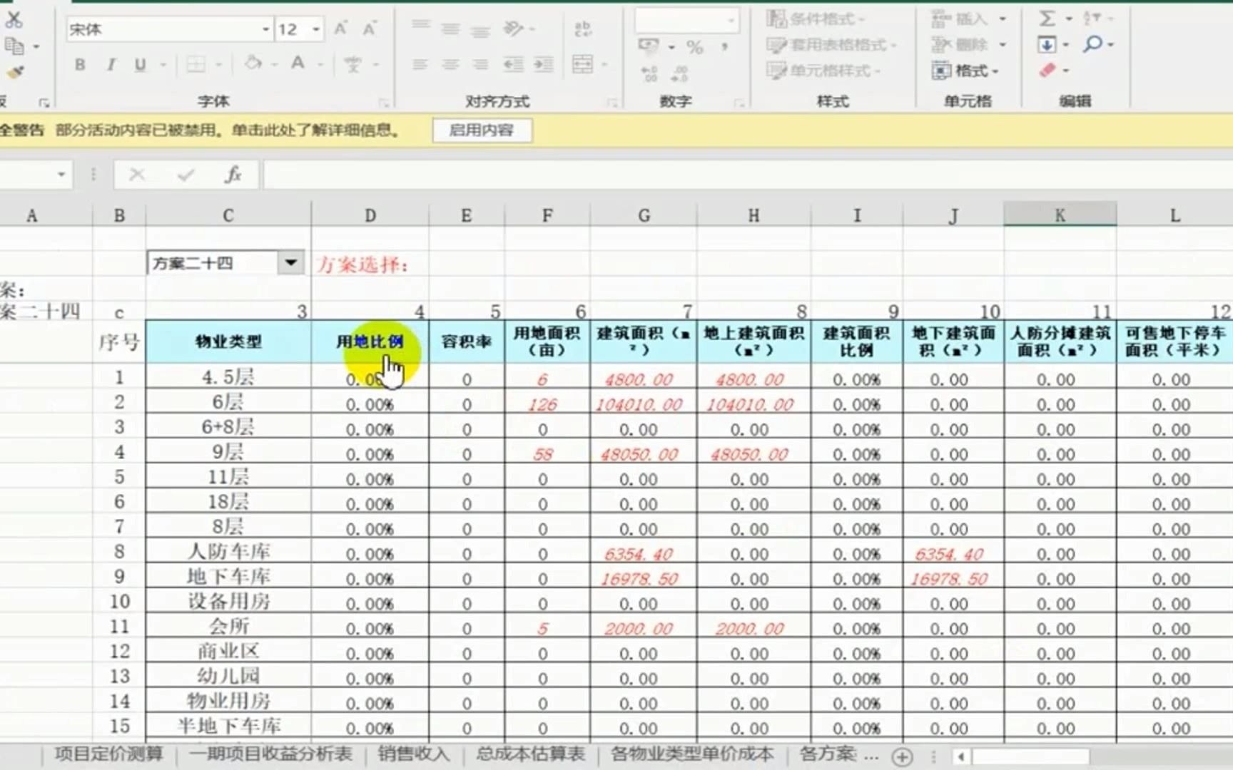 项目目标成本及投资收益全过程30.估算成本编制哔哩哔哩bilibili