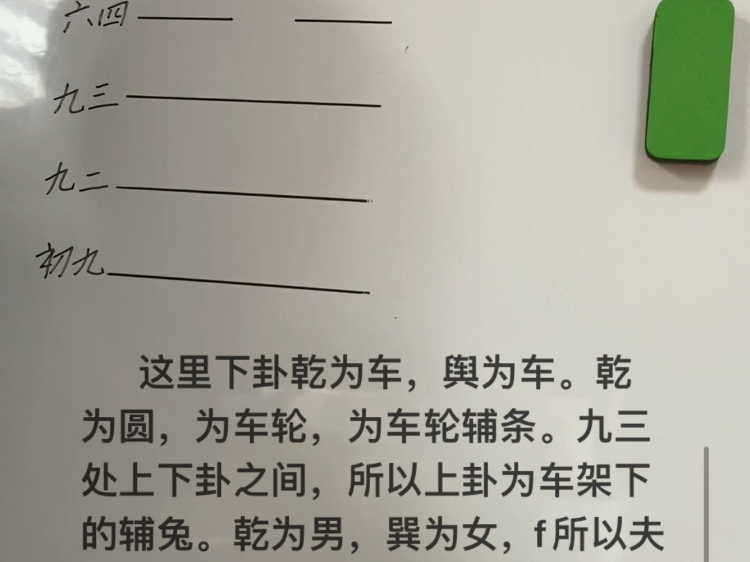 [图]看第三爻分析了解周易象数理之美妙从零开始学周易之第九卦风天小畜