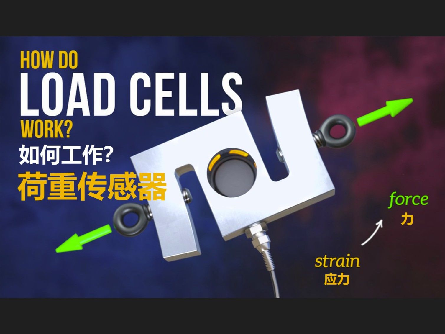 荷重传感器/载荷传感器【测量原理 类型 可视化】The Efficient Engineer付费视频(熟肉)哔哩哔哩bilibili