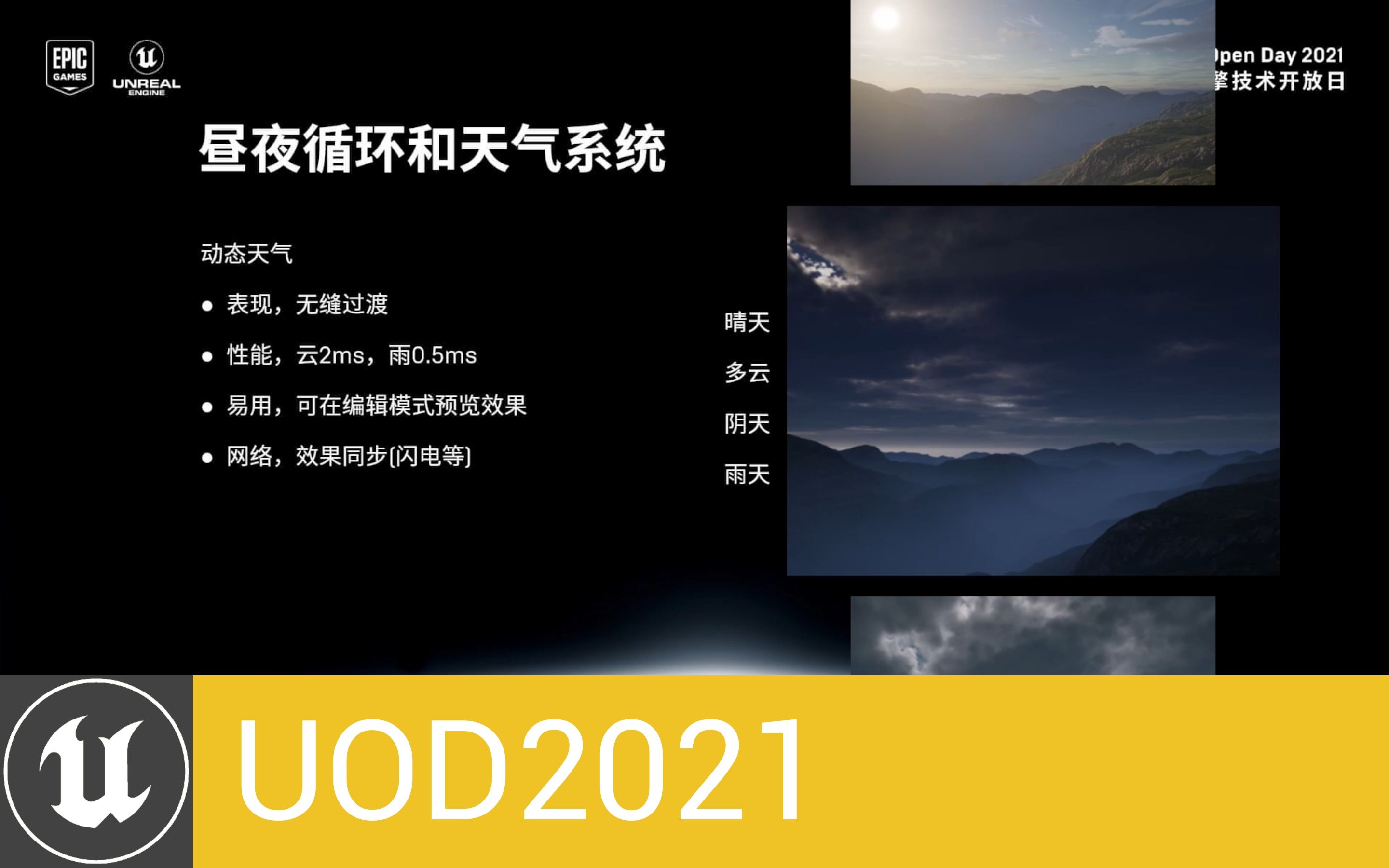 [UOD2021]如何用UE4打造一款大型的开放世界生存沙盒网游  帝国神话研发经验分享 | 安琪拉游戏 郭嵩&张宇哔哩哔哩bilibili