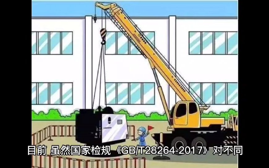 门式、桥式起重机安全操作规程哔哩哔哩bilibili