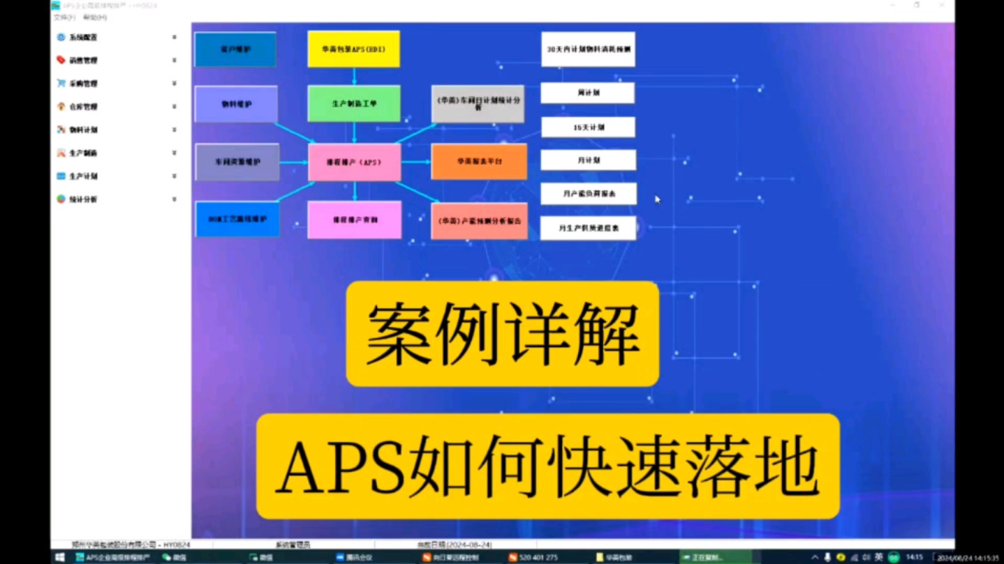 多年实战经验告诉你,自动排程排产APS快速落地就这几步!哔哩哔哩bilibili