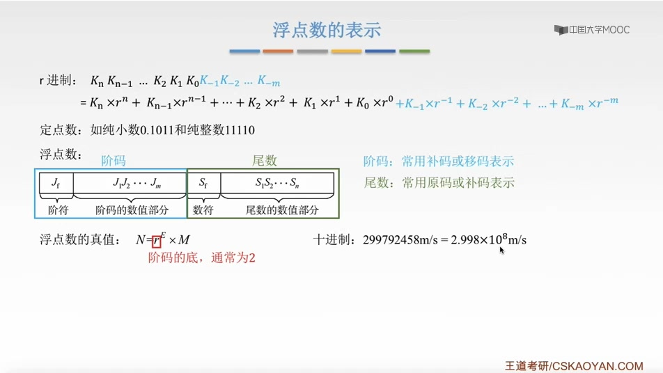 2.3浮点数的表示与运算哔哩哔哩bilibili