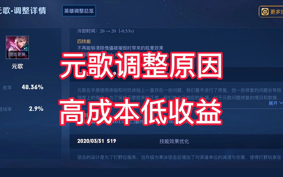 “期待上线的这一天,我相信很快就要好起来了.”电子竞技热门视频