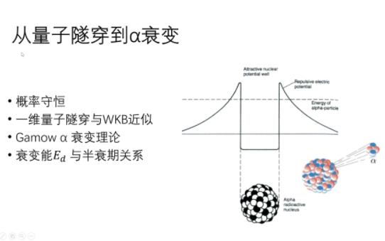 从量子隧穿到Š衰变 | 原子核理论哔哩哔哩bilibili