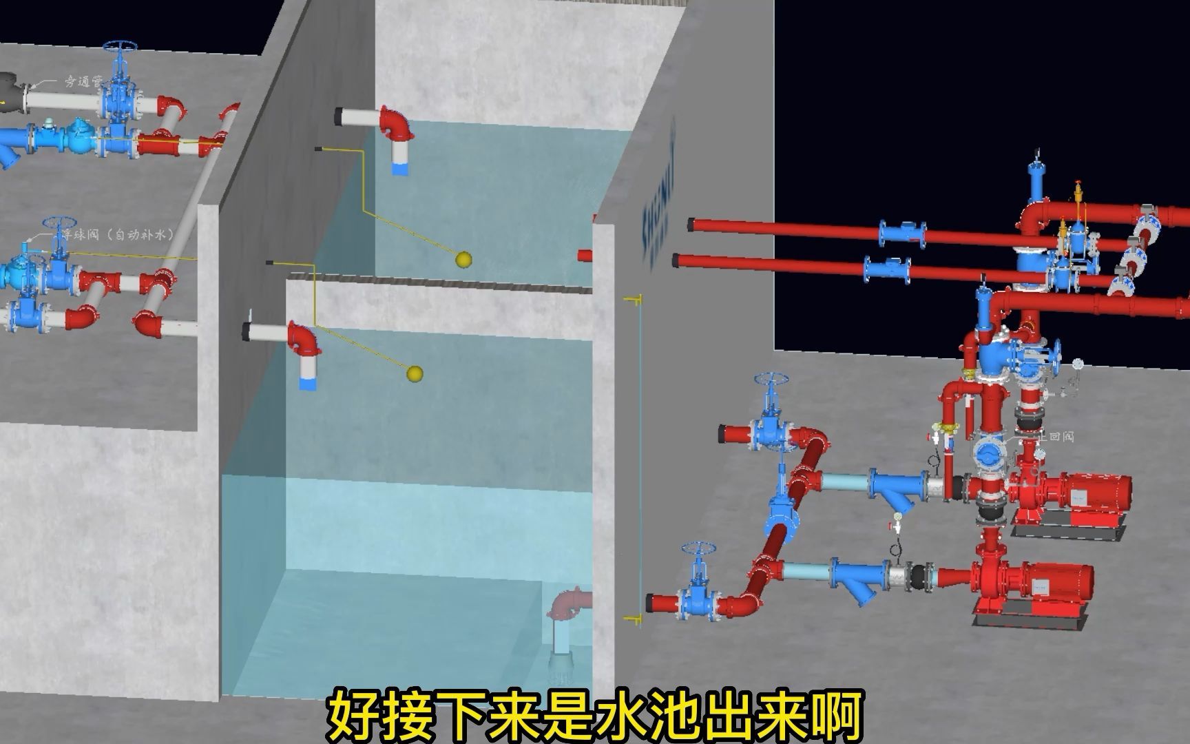 [图]18.2023消防给水及消火栓系统3D实景