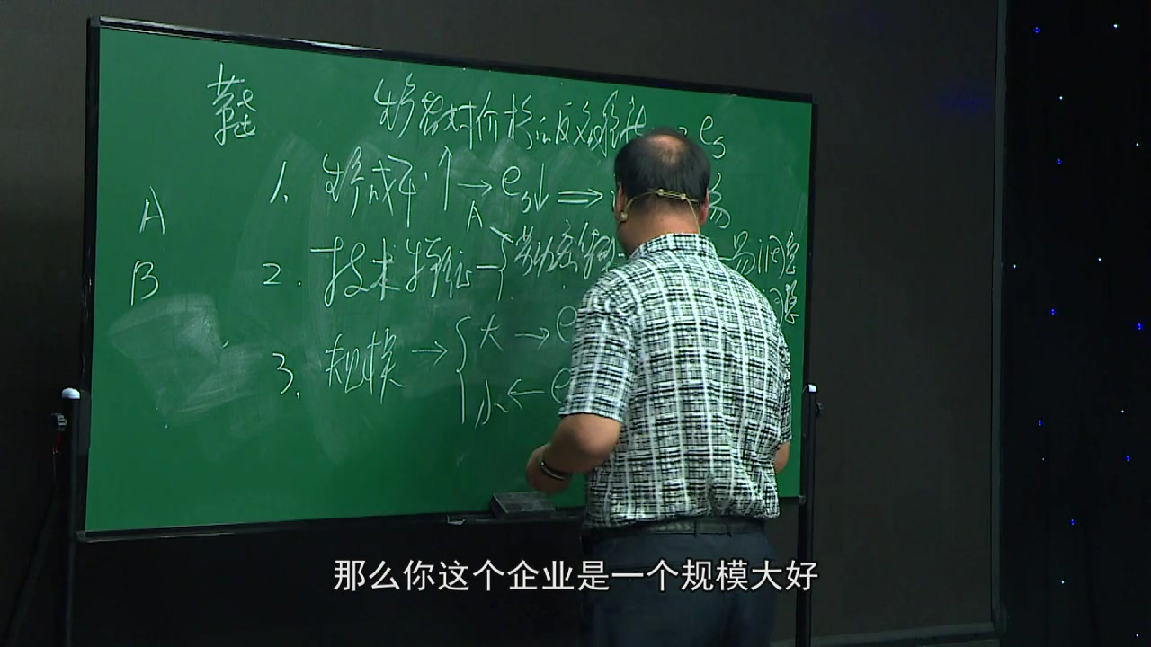 经济学:臧日宏:经济学常识:大企业和小企业哪个供给弹性大? 前沿讲座频道哔哩哔哩bilibili