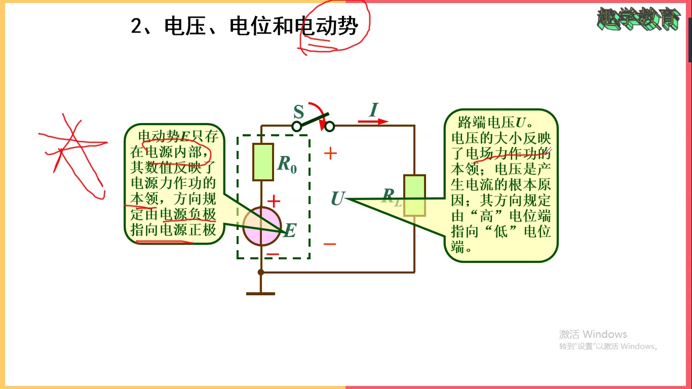 淮阴工学院专转本电子科学与技术专业考纲习题集哔哩哔哩bilibili