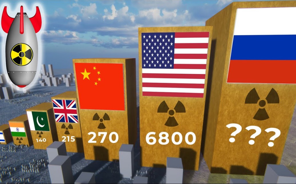 国家核武器数量排名