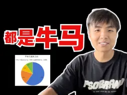 Descargar video: 【坦白局】为什么越来越多的法学生放弃月入3W的律所？