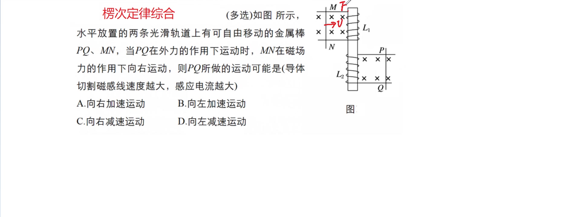 高中物理楞次定律左右手定则哔哩哔哩bilibili