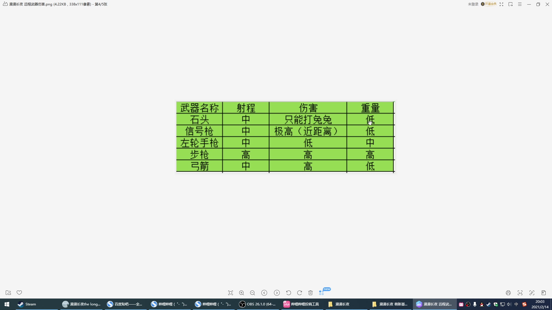 漫漫长夜 基础知识 武器篇哔哩哔哩bilibili