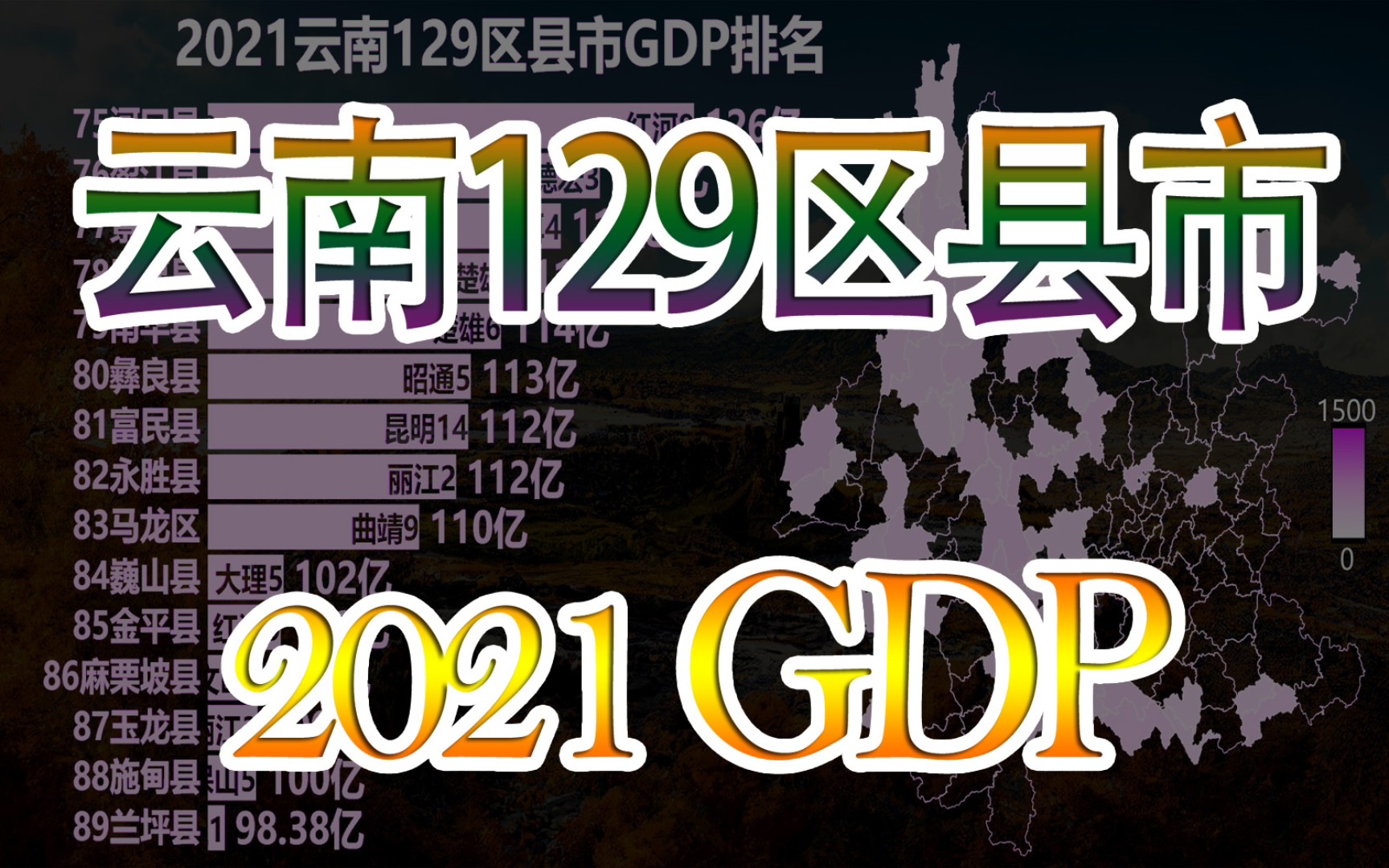 云南129区县市GDP排名,看云南各地区间差异如何哔哩哔哩bilibili