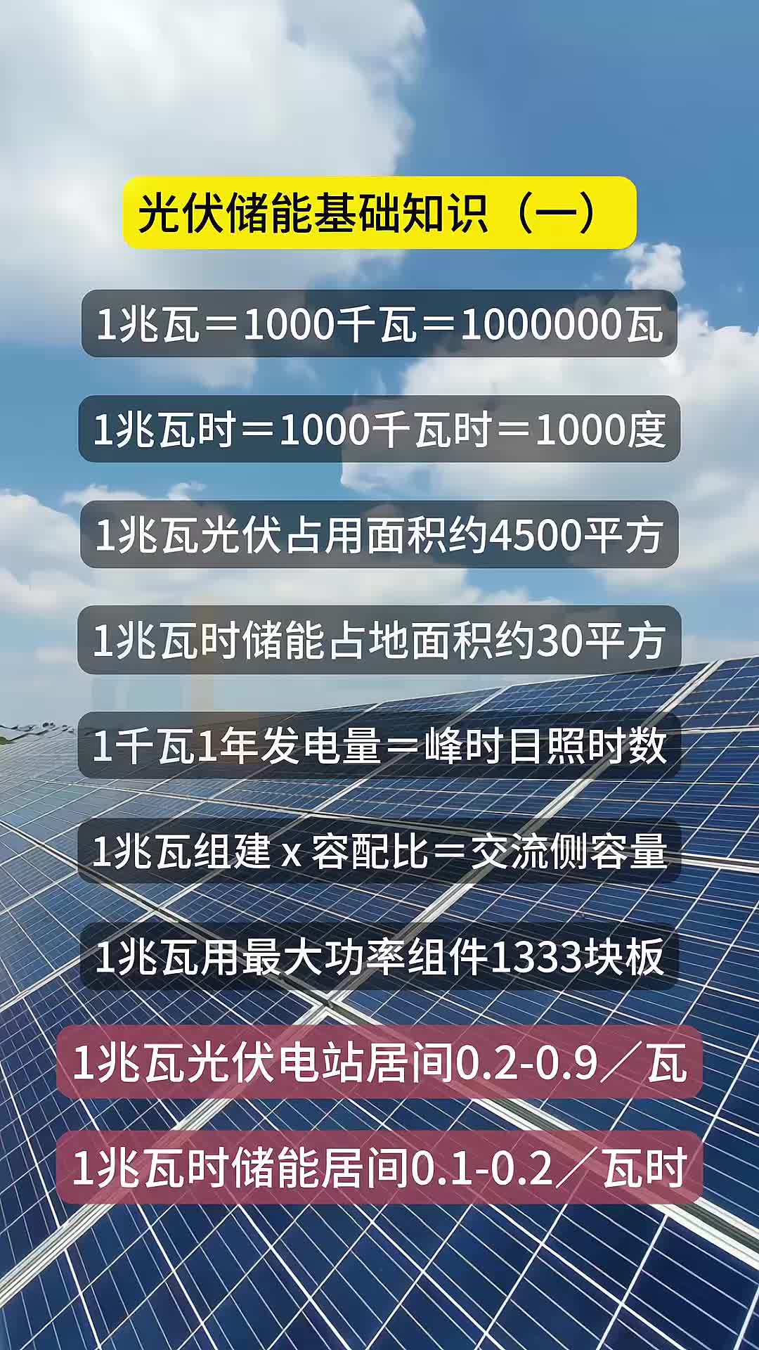 光伏容量单位换算