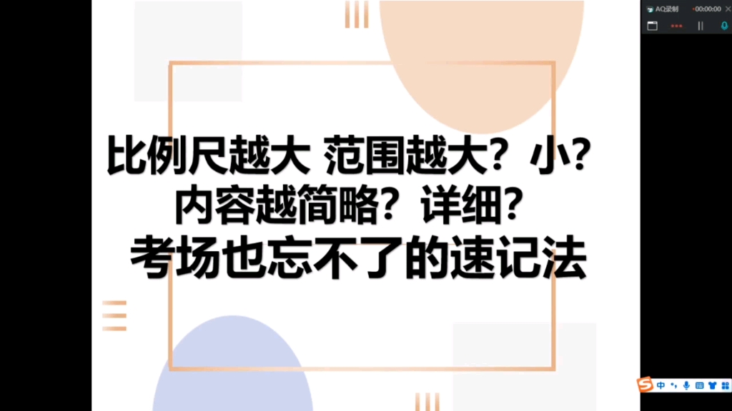 [图]比例尺越大，范围越大越小？内容越简略？越详细？考场也忘不了的速记法。