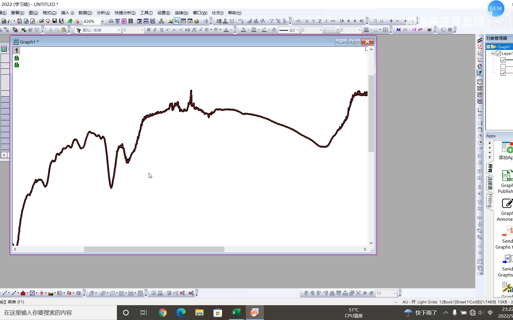 origin绘制红外图像(FTIR),含平滑处理,基线矫正,寻峰及标注哔哩哔哩bilibili