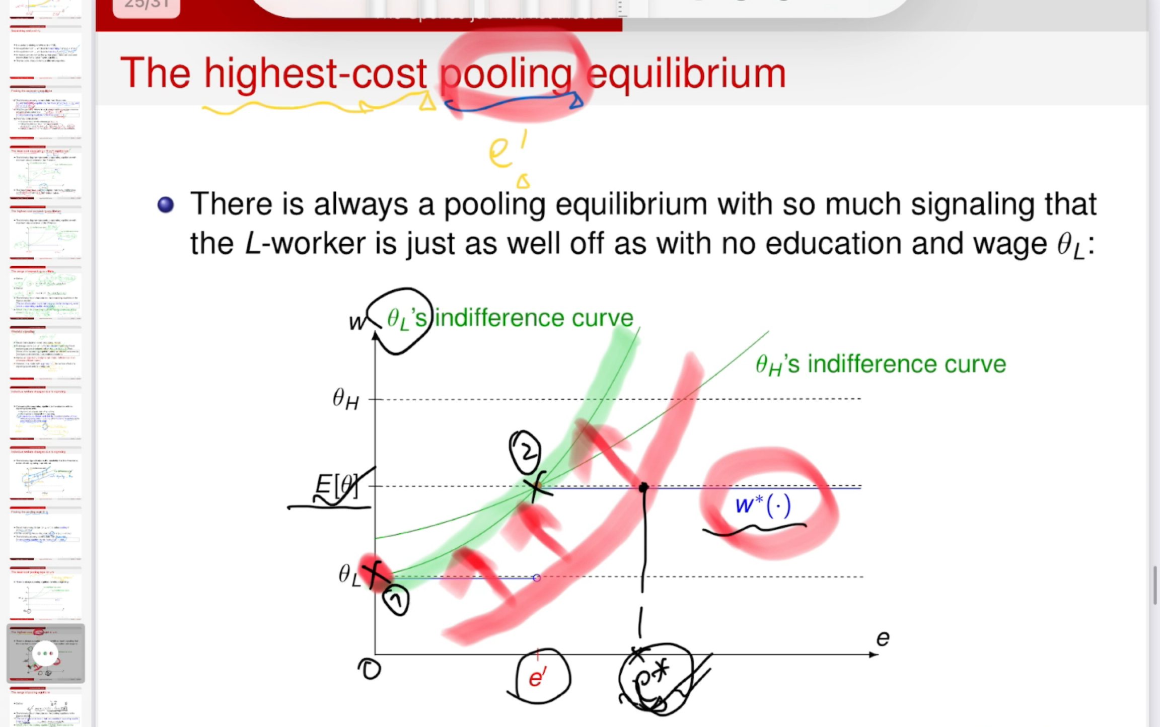 7. 信号传递 part 4 混同均衡(pooling equilibria)哔哩哔哩bilibili