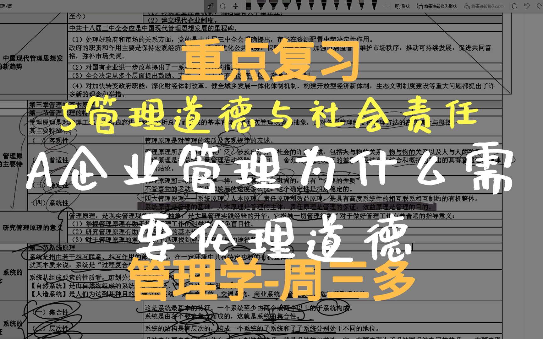 管理学周三多重点复习5管理道德与社会责任A企业管理为什么需要伦理道德哔哩哔哩bilibili