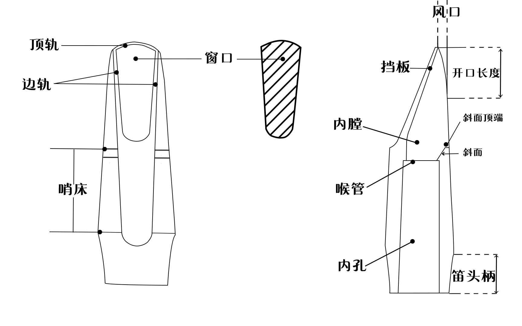 萨克斯笛头组装图片