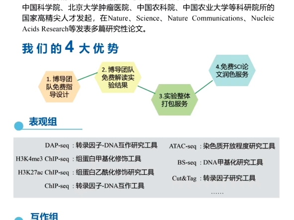 汇智生物 | 农业与植物基因组分析专家!优青博导团队全程技术指导,一站式解决您的所有需求哔哩哔哩bilibili