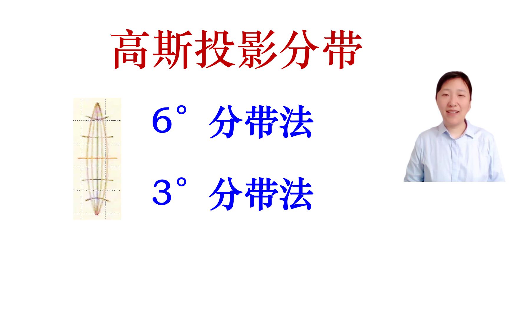 测量学精加工视频我要上热门高斯投影是怎么分带的6度带和3度带两种