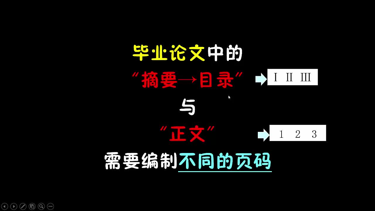 怎么在不同的“页面”设置不同的“页码”?哔哩哔哩bilibili